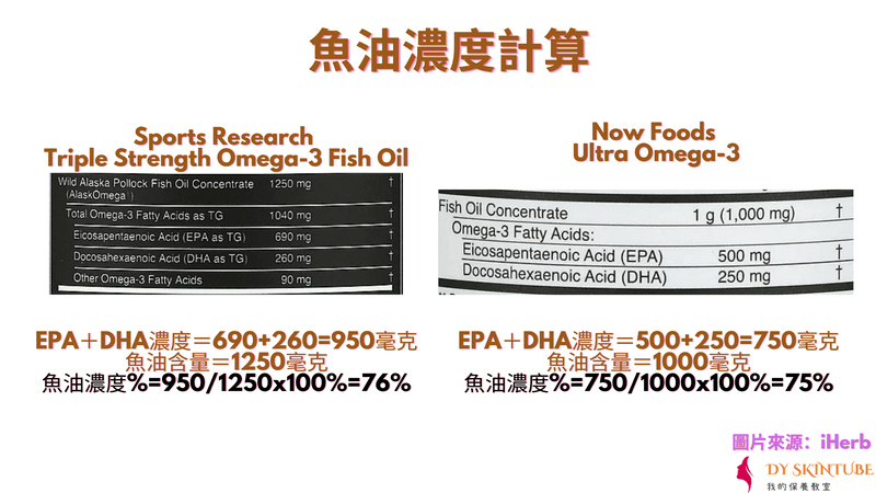 魚油濃度計算